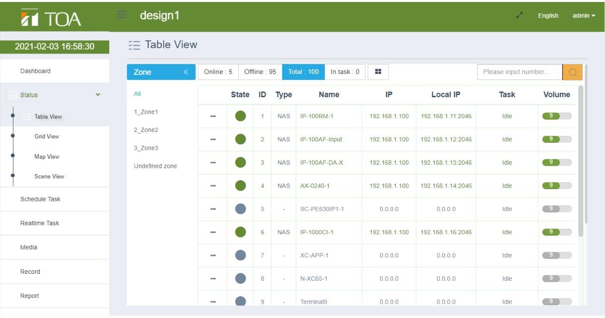 Phần mềm TOA IP-1000S1 vận hành hệ thống âm thanh IP