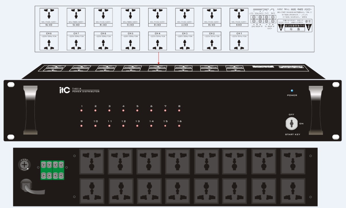 Bộ quản lý nguồn 16 kênh ITC: T-6216
