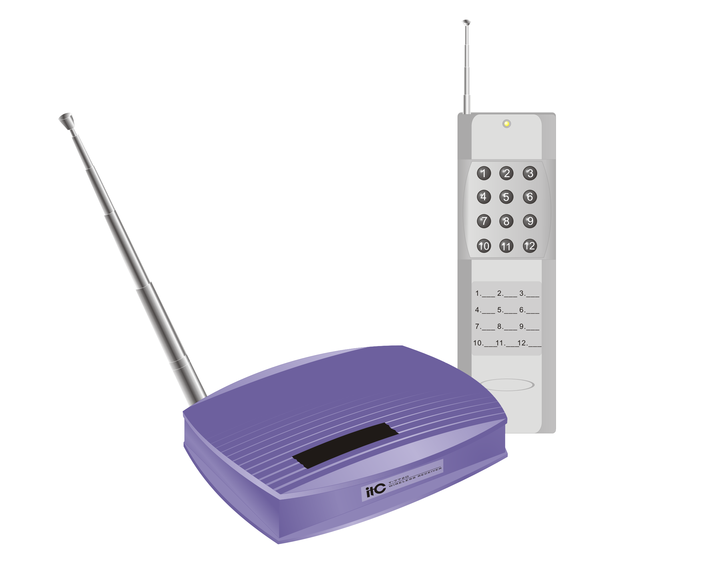 Bộ điều khiển từ xa IP: ITC T-7720